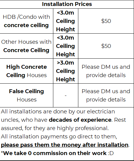 FANCO Air-Track Plus